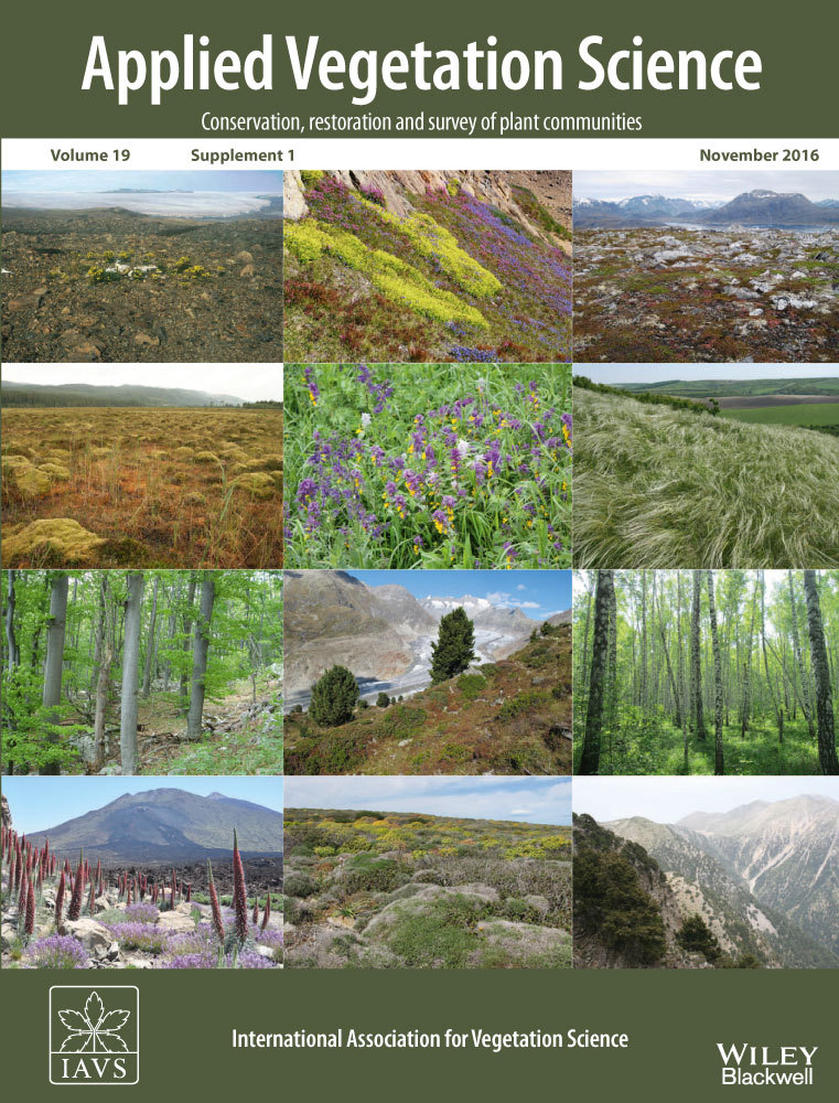 List of European vegetation units (II)
