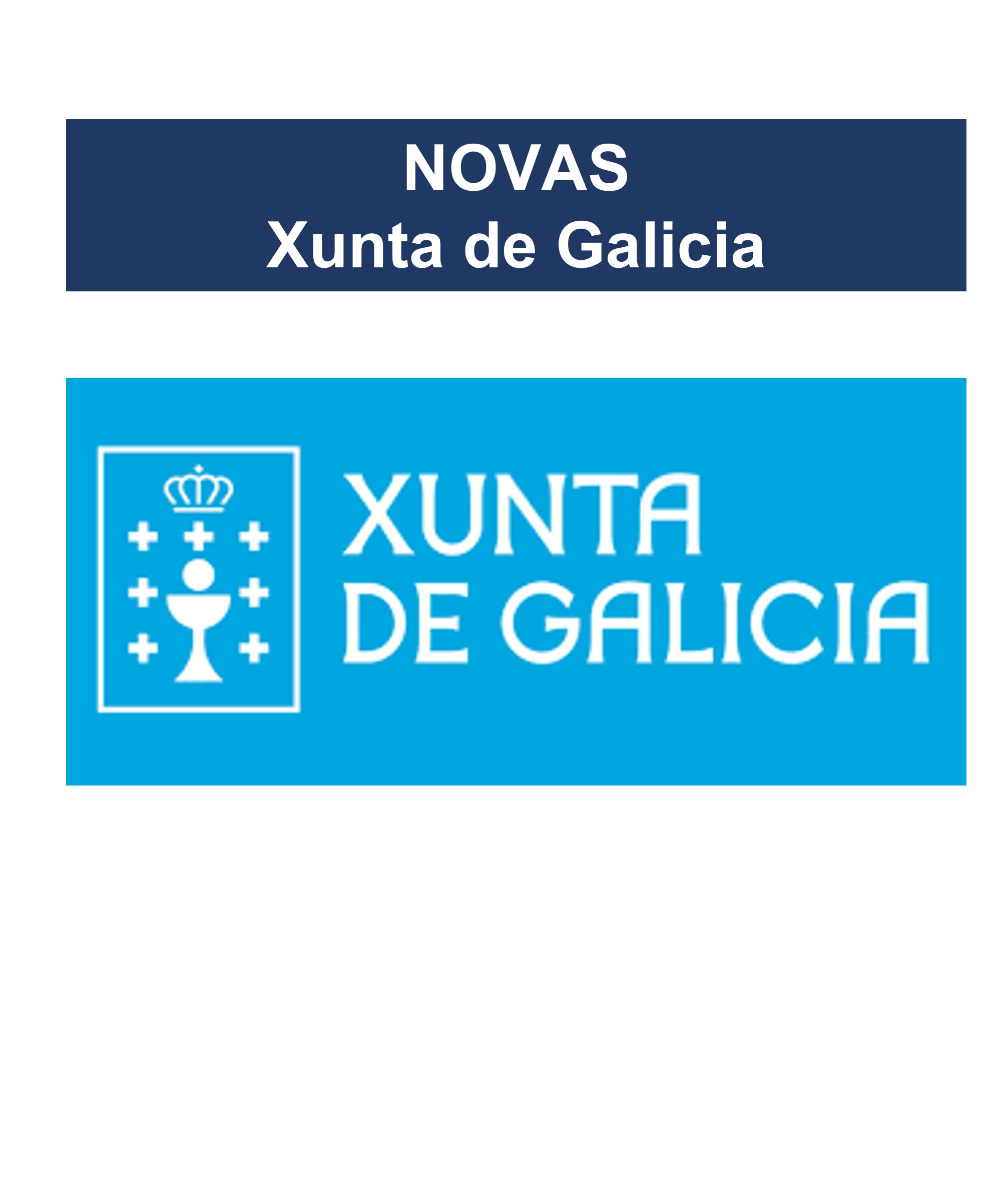 Censos aves durante o ano 2022 en Galicia