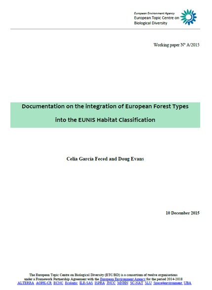 EUNIS-2015: Forest Types
