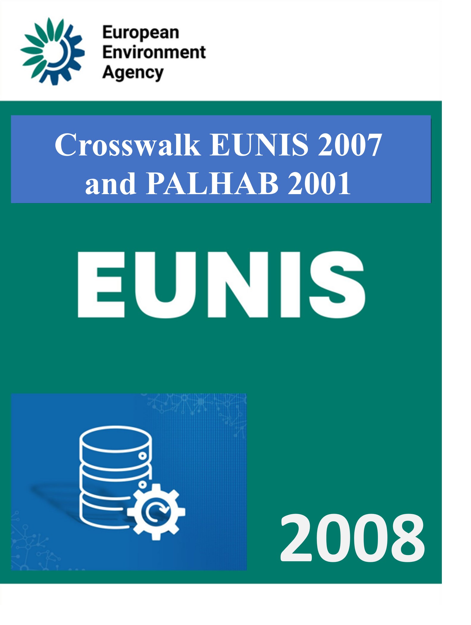 EUNIS-2008: PALHAB