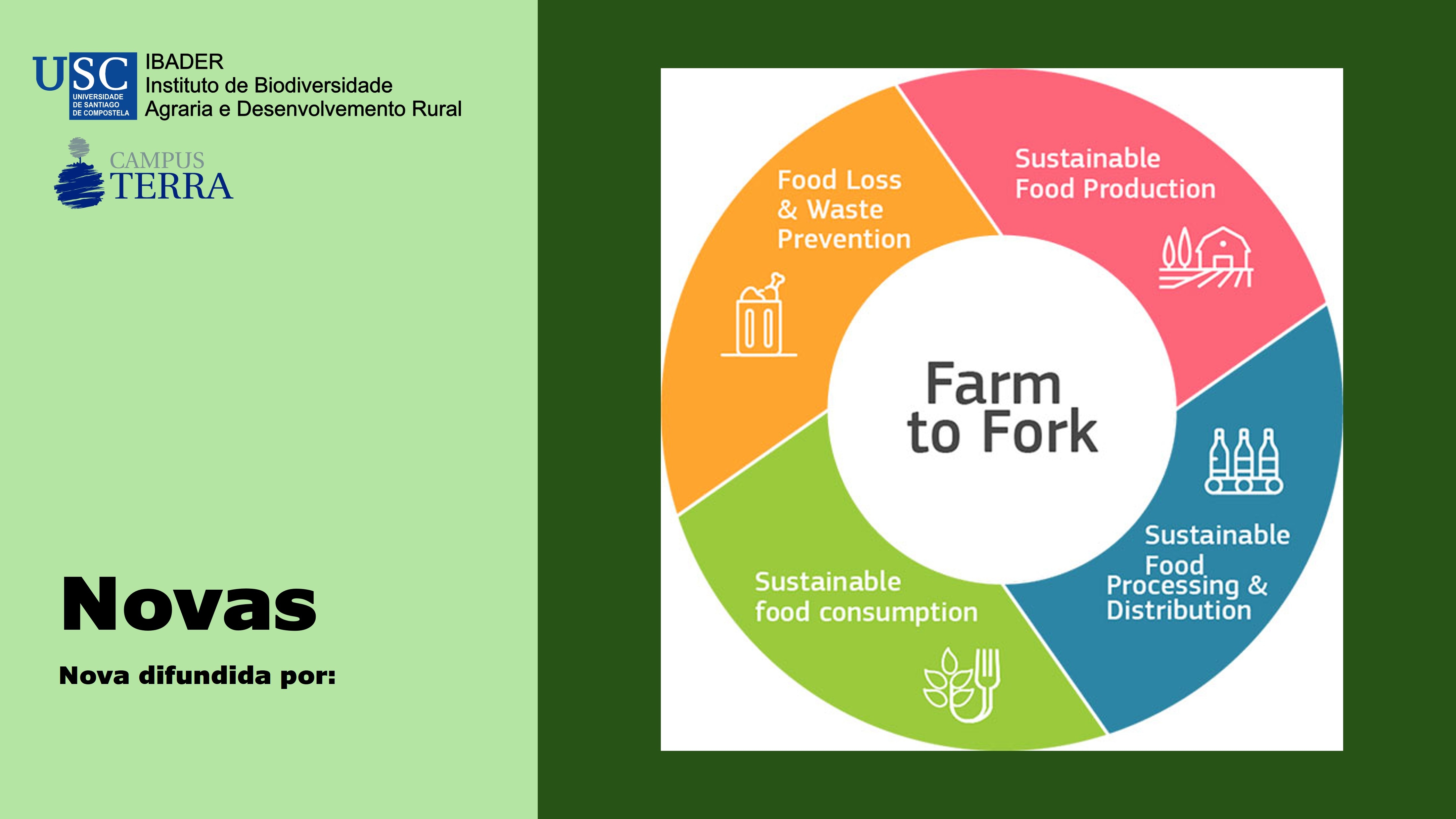 2020/05/24: De la Granja a la Mesa (Estrategia UE, COM 2020, 381 final).